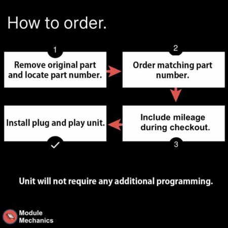 Mileage Programming Steps