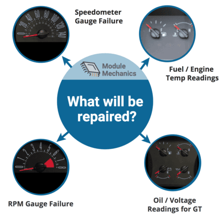 2005-2009 Ford Mustang Gauge Cluster Repair Service